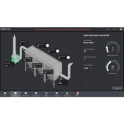 Emerson-P-Dust Collector Monitoring and Control